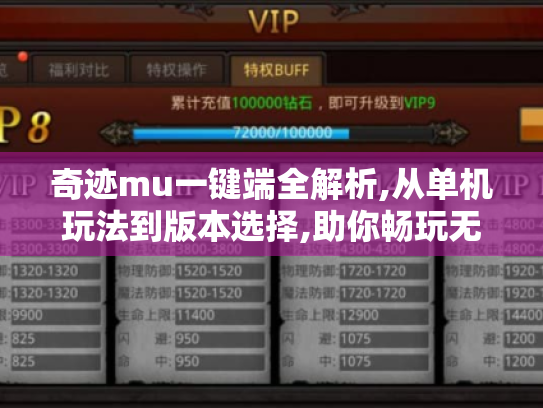 奇迹mu一键端全解析,从单机玩法到版本选择,助你畅玩无忧! 奇迹mu一键端全解析,从单机玩法到版本选择,助你畅玩无忧!