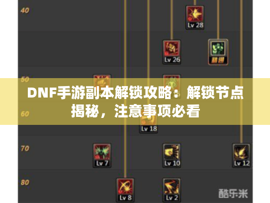 DNF手游副本解锁攻略：解锁节点揭秘，注意事项必看