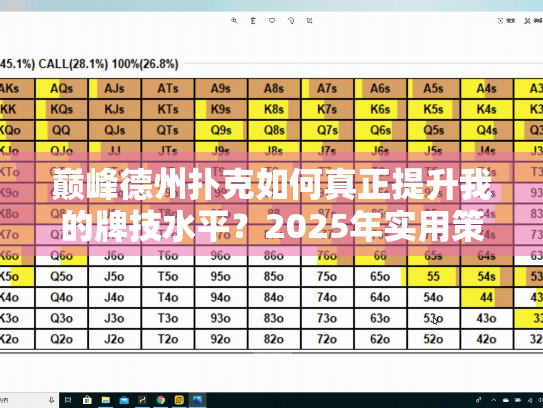 巅峰德州扑克如何真正提升我的牌技水平?2025年实用策略分享 巅峰德州扑克如何真正提升我的牌技水平?2025年实用策略分享