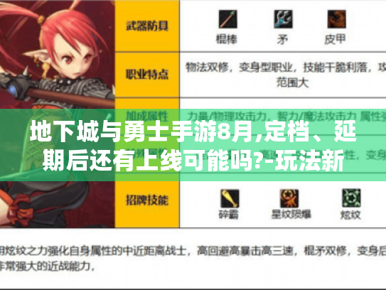 地下城与勇士手游8月,定档、延期后还有上线可能吗?-玩法新体验呢? 地下城与勇士手游8月,定档、延期后还有上线可能吗?-玩法新体验呢?