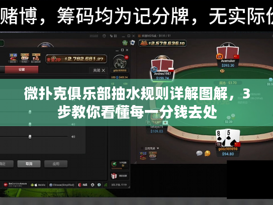 微扑克俱乐部抽水规则详解图解,3步教你看懂每一分钱去处 微扑克俱乐部抽水规则详解图解,3步教你看懂每一分钱去处