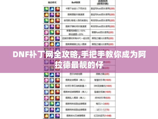 DNF补丁网全攻略,手把手教你成为阿拉德最靓的仔 DNF补丁网全攻略,手把手教你成为阿拉德最靓的仔