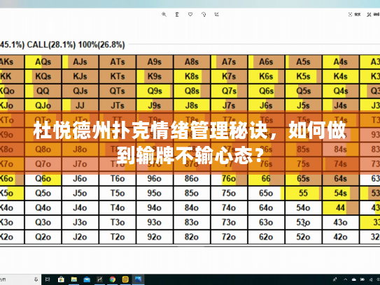 杜悦德州扑克情绪管理秘诀,如何做到输牌不输心态? 杜悦德州扑克情绪管理秘诀,如何做到输牌不输心态?