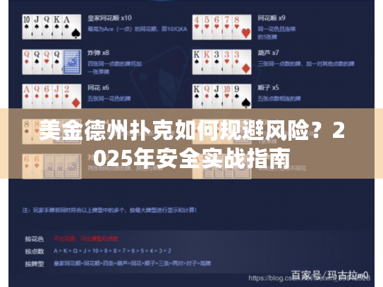 美金德州扑克如何规避风险?2025年安全实战指南 美金德州扑克如何规避风险?2025年安全实战指南