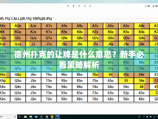 德州扑克的让牌是什么意思?新手必看策略解析 德州扑克的让牌是什么意思?新手必看策略解析