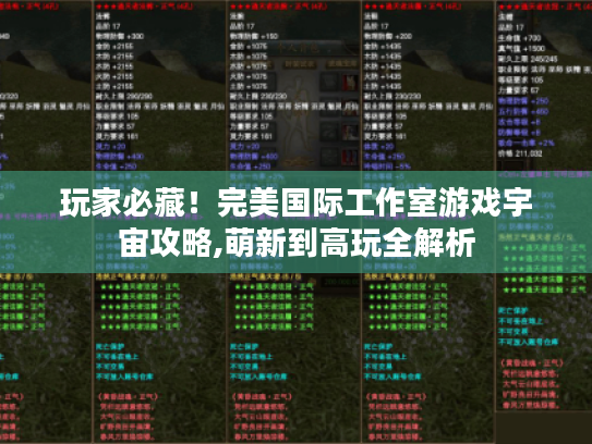 玩家必藏!完美国际工作室游戏宇宙攻略,萌新到高玩全解析 玩家必藏!完美国际工作室游戏宇宙攻略,萌新到高玩全解析