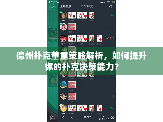 德州扑克董重策略解析,如何提升你的扑克决策能力? 德州扑克董重策略解析,如何提升你的扑克决策能力?