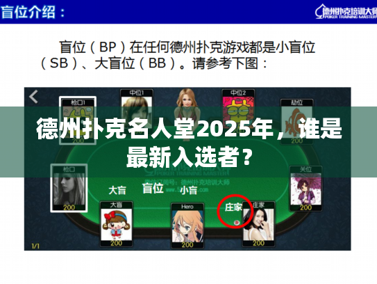 德州扑克名人堂2025年,谁是最新入选者? 德州扑克名人堂2025年,谁是最新入选者?