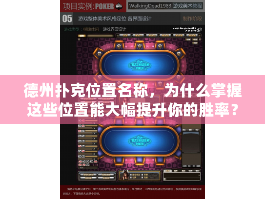 德州扑克位置名称,为什么掌握这些位置能大幅提升你的胜率? 德州扑克位置名称,为什么掌握这些位置能大幅提升你的胜率?