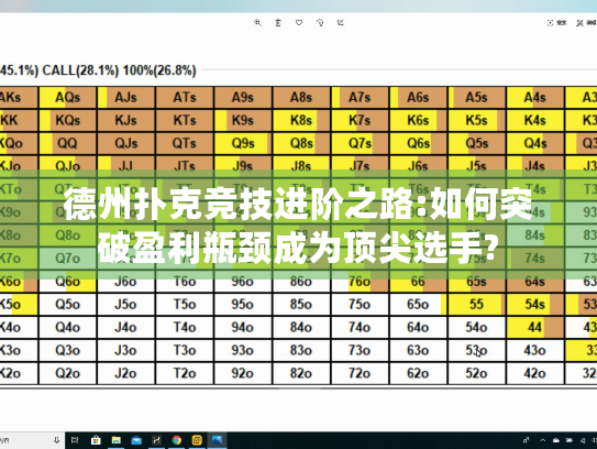 德州扑克竞技进阶之路:如何突破盈利瓶颈成为顶尖选手? 德州扑克竞技进阶之路:如何突破盈利瓶颈成为顶尖选手?