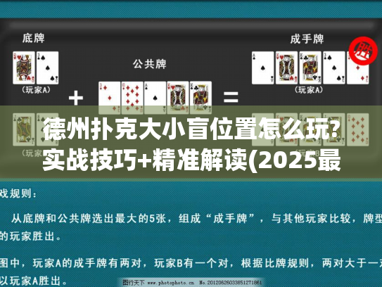 德州扑克大小盲位置怎么玩?实战技巧+精准解读(2025最新) 德州扑克大小盲位置怎么玩?实战技巧+精准解读(2025最新)