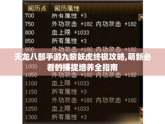 天龙八部手游九黎妖虎终极攻略,萌新必看的捕捉培养全指南 天龙八部手游九黎妖虎终极攻略,萌新必看的捕捉培养全指南