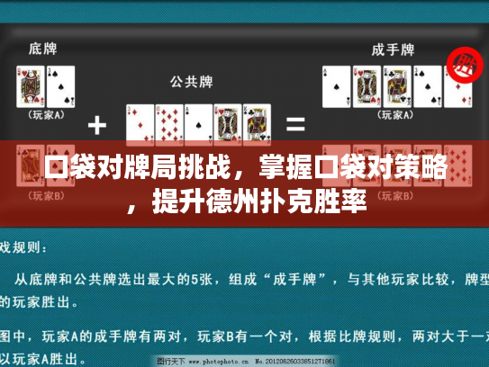 口袋对牌局挑战,掌握口袋对策略,提升德州扑克胜率 口袋对牌局挑战,掌握口袋对策略,提升德州扑克胜率