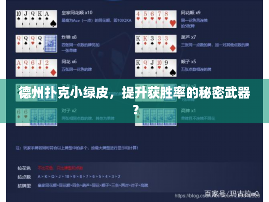 德州扑克小绿皮，提升获胜率的秘密武器？