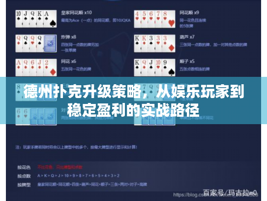 德州扑克升级策略,从娱乐玩家到稳定盈利的实战路径 德州扑克升级策略,从娱乐玩家到稳定盈利的实战路径