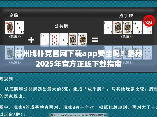 德州牌扑克官网下载app安全吗?揭秘2025年官方正版下载指南 德州牌扑克官网下载app安全吗?揭秘2025年官方正版下载指南