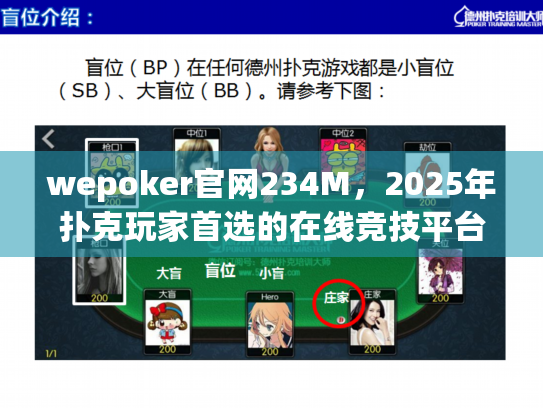 wepoker官网234M,2025年扑克玩家首选的在线竞技平台实测 wepoker官网234M,2025年扑克玩家首选的在线竞技平台实测