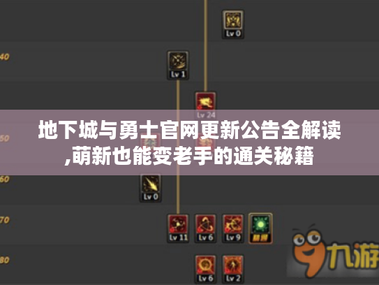地下城与勇士官网更新公告全解读,萌新也能变老手的通关秘籍 地下城与勇士官网更新公告全解读,萌新也能变老手的通关秘籍