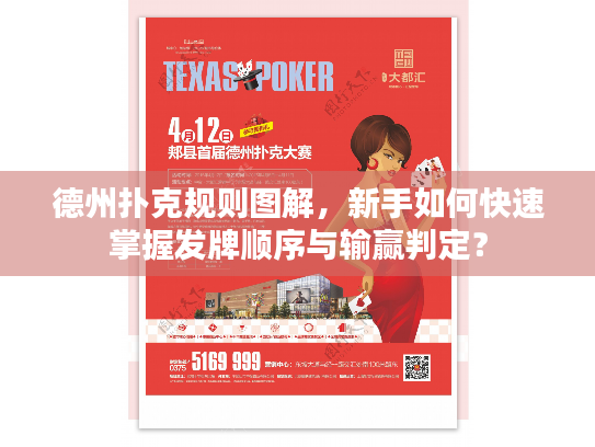 德州扑克规则图解,新手如何快速掌握发牌顺序与输赢判定? 德州扑克规则图解,新手如何快速掌握发牌顺序与输赢判定?