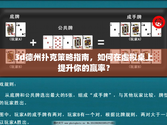 3d德州扑克策略指南,如何在虚拟桌上提升你的赢率? 3d德州扑克策略指南,如何在虚拟桌上提升你的赢率?