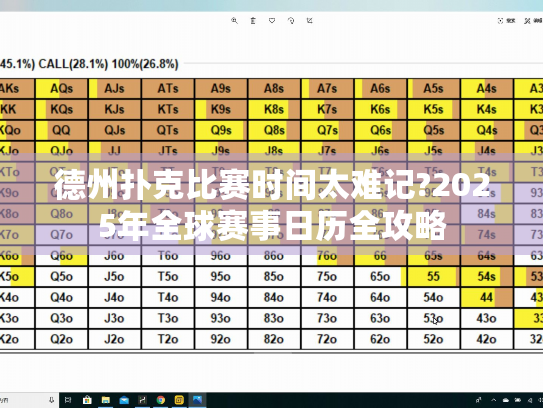 德州扑克比赛时间太难记?2025年全球赛事日历全攻略
