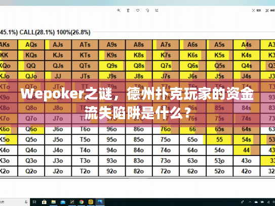 Wepoker之谜，德州扑克玩家的资金流失陷阱是什么？