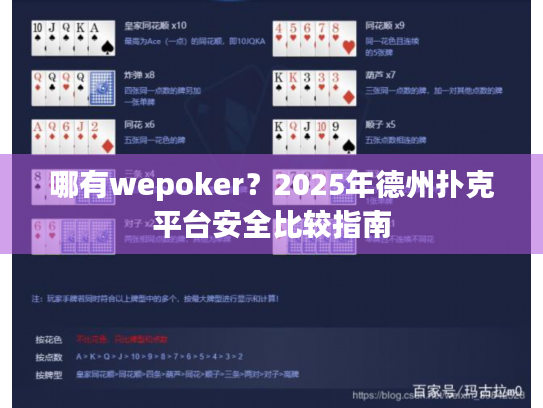 哪有wepoker?2025年德州扑克平台安全比较指南 哪有wepoker?2025年德州扑克平台安全比较指南