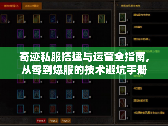 奇迹私服搭建与运营全指南,从零到爆服的技术避坑手册 奇迹私服搭建与运营全指南,从零到爆服的技术避坑手册
