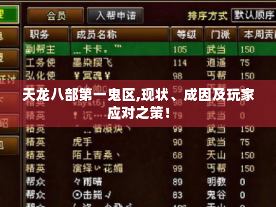 天龙八部第一鬼区,现状、成因及玩家应对之策! 天龙八部第一鬼区,现状、成因及玩家应对之策!