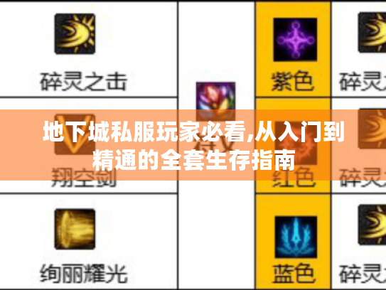 地下城私服玩家必看,从入门到精通的全套生存指南 地下城私服玩家必看,从入门到精通的全套生存指南