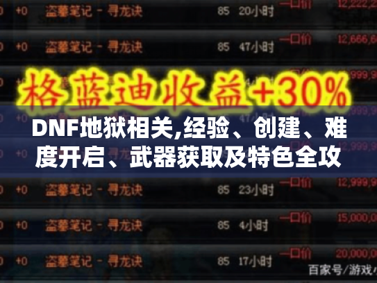 DNF地狱相关,经验、创建、难度开启、武器获取及特色全攻略! DNF地狱相关,经验、创建、难度开启、武器获取及特色全攻略!