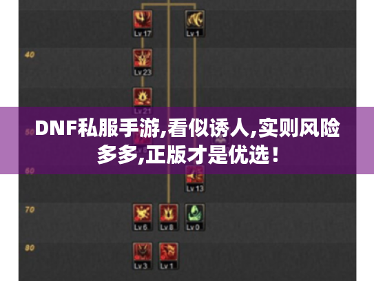 DNF私服手游,看似诱人,实则风险多多,正版才是优选! DNF私服手游,看似诱人,实则风险多多,正版才是优选!