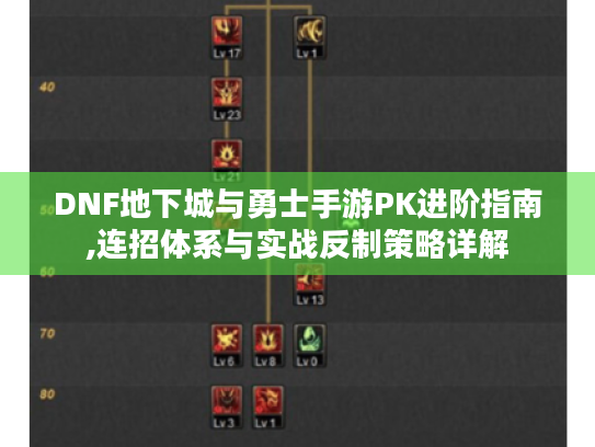 DNF地下城与勇士手游PK进阶指南,连招体系与实战反制策略详解 DNF地下城与勇士手游PK进阶指南,连招体系与实战反制策略详解