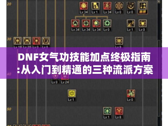 DNF女气功技能加点终极指南:从入门到精通的三种流派方案 DNF女气功技能加点终极指南:从入门到精通的三种流派方案