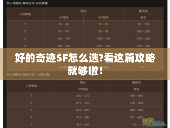 好的奇迹SF怎么选?看这篇攻略就够啦! 好的奇迹SF怎么选?看这篇攻略就够啦!