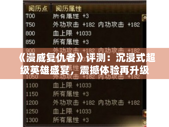 《漫威复仇者》评测:沉浸式超级英雄盛宴,震撼体验再升级 《漫威复仇者》评测:沉浸式超级英雄盛宴,震撼体验再升级