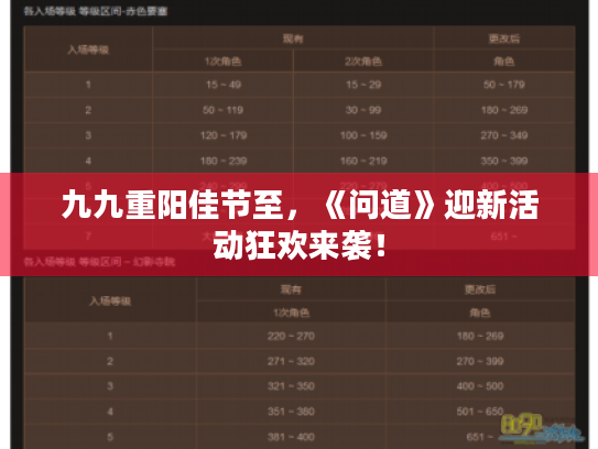 九九重阳佳节至,《问道》迎新活动狂欢来袭! 九九重阳佳节至,《问道》迎新活动狂欢来袭!
