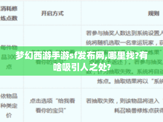 梦幻西游手游sf发布网,哪里找?有啥吸引人之处? 梦幻西游手游sf发布网,哪里找?有啥吸引人之处?