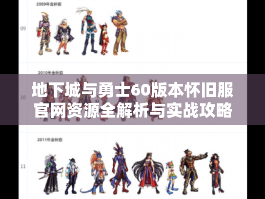 地下城与勇士60版本怀旧服官网资源全解析与实战攻略 地下城与勇士60版本怀旧服官网资源全解析与实战攻略
