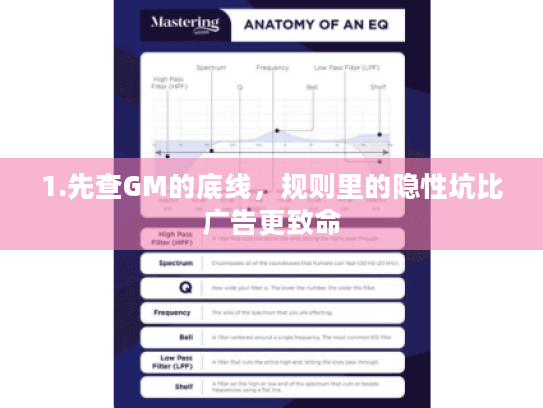 1.先查GM的底线，规则里的隐性坑比广告更致命