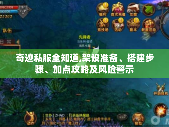 奇迹私服全知道,架设准备、搭建步骤、加点攻略及风险警示 奇迹私服全知道,架设准备、搭建步骤、加点攻略及风险警示