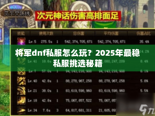 将军dnf私服怎么玩?2025年最稳私服挑选秘籍 将军dnf私服怎么玩?2025年最稳私服挑选秘籍