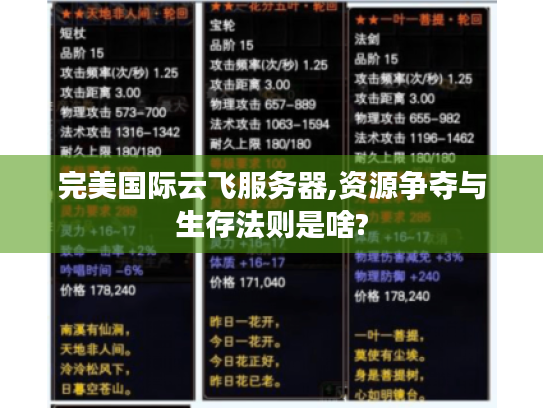 完美国际云飞服务器,资源争夺与生存法则是啥? 完美国际云飞服务器,资源争夺与生存法则是啥?