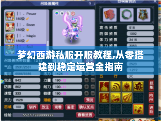 梦幻西游私服开服教程,从零搭建到稳定运营全指南 梦幻西游私服开服教程,从零搭建到稳定运营全指南