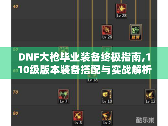 DNF大枪毕业装备终极指南,110级版本装备搭配与实战解析 DNF大枪毕业装备终极指南,110级版本装备搭配与实战解析