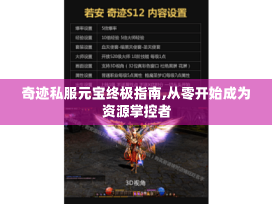 奇迹私服元宝终极指南,从零开始成为资源掌控者 奇迹私服元宝终极指南,从零开始成为资源掌控者