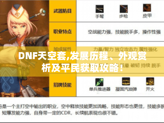 DNF天空套,发展历程、外观赏析及平民获取攻略! DNF天空套,发展历程、外观赏析及平民获取攻略!