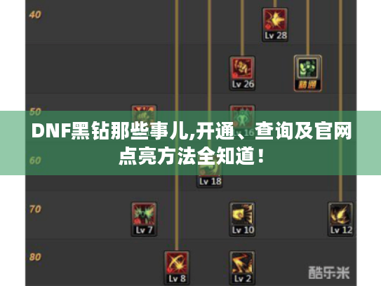 DNF黑钻那些事儿,开通、查询及官网点亮方法全知道! DNF黑钻那些事儿,开通、查询及官网点亮方法全知道!