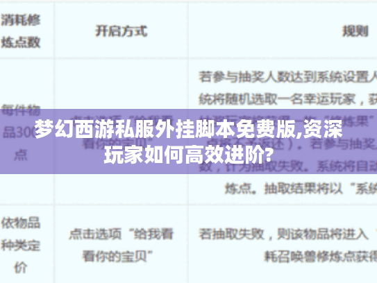 梦幻西游私服外挂脚本免费版,资深玩家如何高效进阶? 梦幻西游私服外挂脚本免费版,资深玩家如何高效进阶?