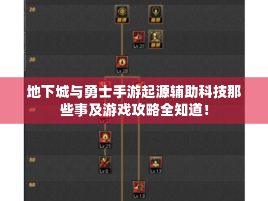 地下城与勇士手游起源辅助科技那些事及游戏攻略全知道！